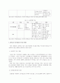 체육교사 양성제도의 발전 방향에 대해 4페이지