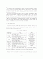소셜 네트워크 종류와 특징 및 모바일 기기의 종류와 특징에 대해 2페이지