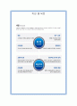 2016년도 간호사자소서, 인제대학교부산백병원 합격자소서, 면접족보, 성장과정 2페이지