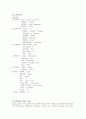 경막외혈종케이스(문헌고찰부터~간호진단까지) A++++ 8페이지