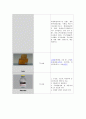 경막외혈종케이스(문헌고찰부터~간호진단까지) A++++ 13페이지
