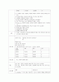 경막외혈종케이스(문헌고찰부터~간호진단까지) A++++ 18페이지