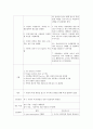 경막외혈종케이스(문헌고찰부터~간호진단까지) A++++ 25페이지