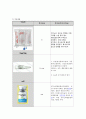 경막외혈종케이스(간호과정:두개내 혈종과 관련된 뇌조직관류장애,두통과 관련된 통증,수술과 관련된 감염위험성)A++ 7페이지