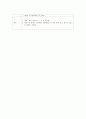 경막외혈종케이스(간호과정:두개내 혈종과 관련된 뇌조직관류장애,두통과 관련된 통증,수술과 관련된 감염위험성)A++ 16페이지