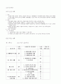[상업경제 학습지도안] 제 2 장 유통 경제 - 중단원  생산 활동과 소비 활동 - 소단원  (2) 유통과 매매 활동 2페이지