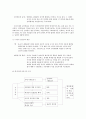 조선시대부터 오늘날까지의 교육 2페이지