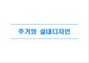 [주거와 실내디자인] 주거호수에 따른 분류 1페이지