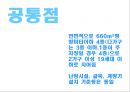 [주거와 실내디자인] 주거호수에 따른 분류 28페이지