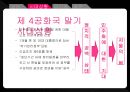 최규하 대통령, 그는 누구인가 8페이지