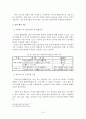도시형 생활주택 제도의 문제점과 개선방안에 관한 연구 15페이지