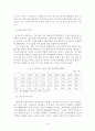 노인 그룹 홈에 대한 필요성과 활성화 방안 16페이지