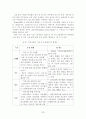 노인 그룹 홈에 대한 필요성과 활성화 방안 23페이지