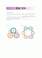 2016 울산대학교병원 합격 자소서, 면접후기, 면접 질문 2페이지