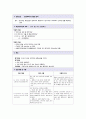 정신간호case,알콜의존,alchol dependence,간호진단,간호과정,간호사정, 타인지향폭력위험성 정신간호 사례연구보고서 20페이지