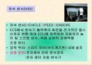 자동차의 편의장치인 Ecs의 작동원리 설명 및 전반적으로 소개 18페이지