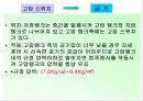 자동차의 편의장치인 Ecs의 작동원리 설명 및 전반적으로 소개 24페이지