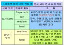 자동차의 편의장치인 Ecs의 작동원리 설명 및 전반적으로 소개 42페이지