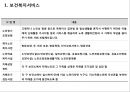 치매 사례관리 케이스 23페이지
