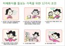 치매 사례관리 케이스 34페이지