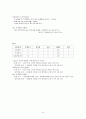 지역사회간호학 : 보건소 실습 사업계획서 40페이지