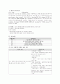 성인간호학 실습 MI 간호과정 2페이지