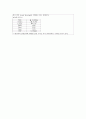 성인간호학 실습 MI 간호과정 7페이지