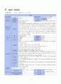 아동간호학 실습 열성경련 간호과정 5페이지