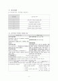 여성간호학 실습 c/sec 간호과정 20페이지
