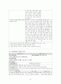 여성간호학 실습 c/sec 간호과정 22페이지