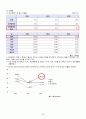 정신간호학 실습 지역사회정신간호 사업계획서 22페이지