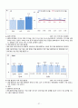 정신간호학 실습 지역사회정신간호 사업계획서 29페이지