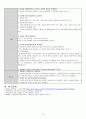 정신간호학 실습 주요우울장애 케이스스터디 16페이지