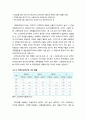 [다문화사회복지] 급증하는 다문화자녀 - 다문화가정 현황, 국제결혼가정 자녀 현황, 외국인근로자의 자녀 현황 2페이지