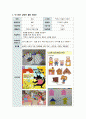 [아동문학] 영유아와 상호작용하며 즐겁게 아동문학교육을 지도할 수 있는 수업방안 및 활동계획안 작성 3페이지