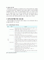 [다문화사회복지] 다문화사회복지실천 현장에서의 외국인근로자에 대한 이해 - 외국인근로자가 겪는 문제점, 외국인근로자를 위한 프로그램과 서비스 방향 3페이지