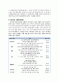 [아동수학지도] 수학교육의 이론적 배경과 각 이론이 수학교육에 기여한 점 - 행동주의이론, 인지발달이론, 브루너의 정보처리이론, 가드너의 다중지능이론 6페이지