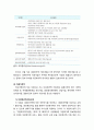 [다문화사회복지] 한국의 다문화정책 현황 - 다문화정책의 법적 기반, 관련 기관별 다문화가족 지원(중앙정부의 부처별 다문화가족 지원, 지방자치단체의 다문화가족 지원), 최근 정부의 다문화정책 동향 4페이지