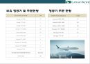 케세이퍼시픽 항공사[Cathay Pacific Airways] 서비스 경영.인재경영 13페이지