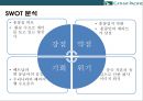 케세이퍼시픽 항공사[Cathay Pacific Airways] 서비스 경영.인재경영 15페이지