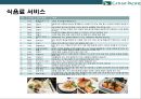 케세이퍼시픽 항공사[Cathay Pacific Airways] 서비스 경영.인재경영 32페이지