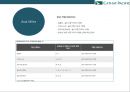 케세이퍼시픽 항공사[Cathay Pacific Airways] 서비스 경영.인재경영 37페이지