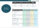 케세이퍼시픽 항공사[Cathay Pacific Airways] 서비스 경영.인재경영 38페이지