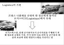 히틀러의 성공과 실패 & 노르망디상륙작전 (Logistics 물류 전략의 成敗) 24페이지