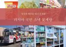 빙그레(Binggrae) 한류(韓流) 과자.음료 [ 바나나우유. 꽃게랑 . 메로나]성공전략 및 사례분석 17페이지