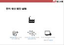 빙그레(Binggrae) 한류(韓流) 과자.음료 [ 바나나우유. 꽃게랑 . 메로나]성공전략 및 사례분석 20페이지