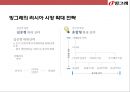 빙그레(Binggrae) 한류(韓流) 과자.음료 [ 바나나우유. 꽃게랑 . 메로나]성공전략 및 사례분석 21페이지
