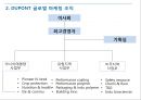 글로벌기업 듀폰의 인재육성과 기업문화 & 글로벌 전략과 시스템 7페이지