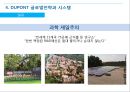 글로벌기업 듀폰의 인재육성과 기업문화 & 글로벌 전략과 시스템 24페이지