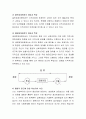 통합적 접근의 등장배경을 설명하고 통합적 접근의 이론적 배경이 되는 일반체계적 관점과 생태학적 관점에 대해 서술한 후 통합적 접근에 관한 학습자의 생각의 논하시오 3페이지